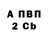 A-PVP крисы CK Liana Anjaparidze